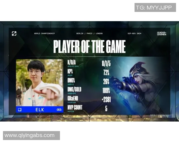 CSGO战队配合实力排行榜更新BLG强势攀升至第二名引发关注