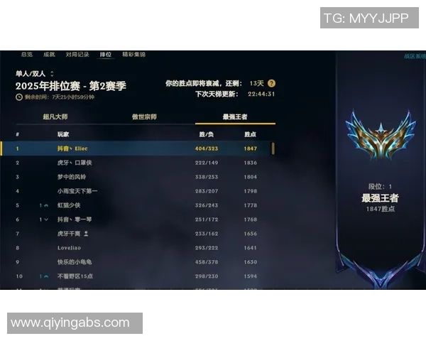 CSGO速度排行榜揭晓EDG强势登顶第三名展现非凡实力
