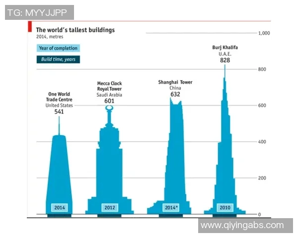 武汉攀岩队技术表现数据分析及其对训练策略的影响探讨 武汉攀岩队技术表现数据分析及其对训练策略的影响探讨