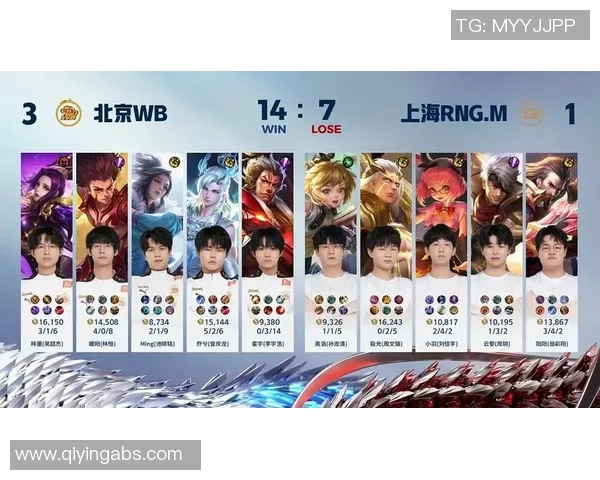 王者荣耀技术排行榜揭晓RNG战队荣登第五名引发热议