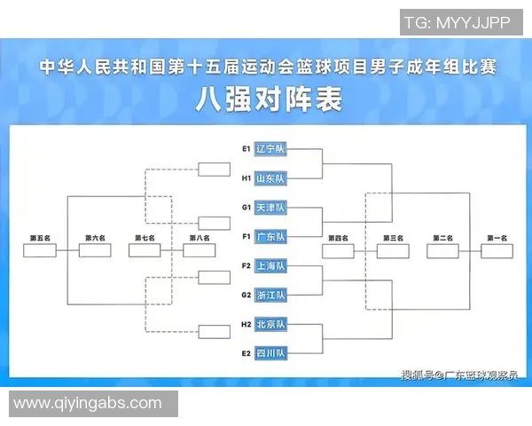 篮球比赛实力排名权威发布揭示各队经验与实力对比分析